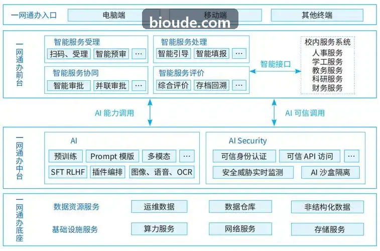 J9体育集团赛事多视角分发实测
